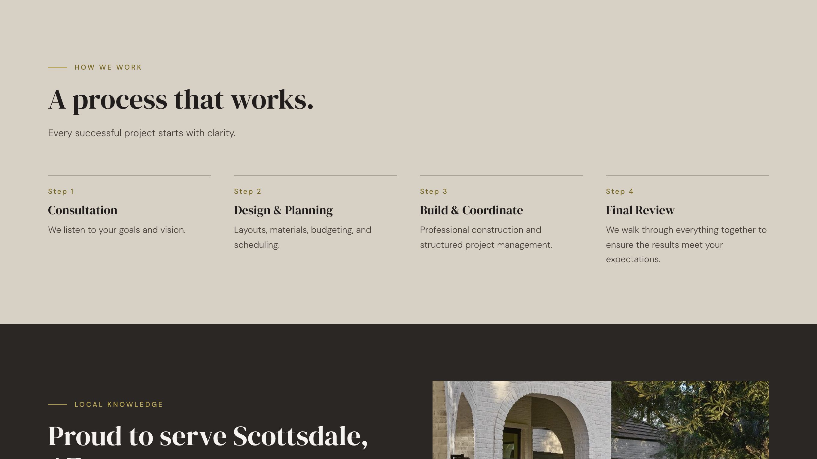 The process section of the new homepage
